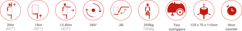 PICTO_E20P PICTO_E20P