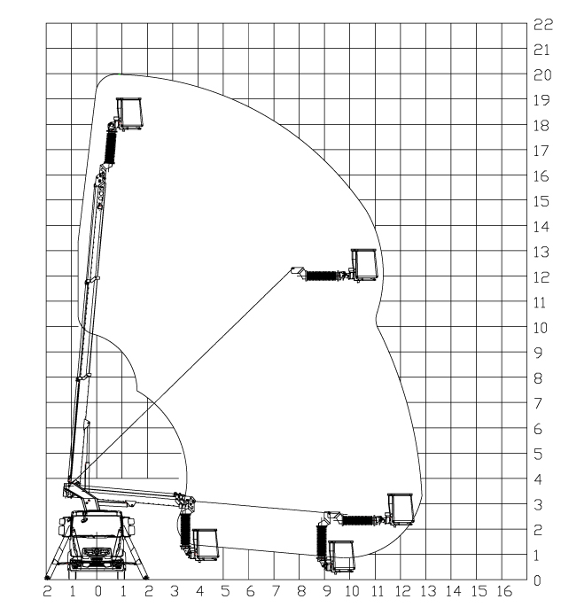 E20P_COURBE E20P_COURBE
