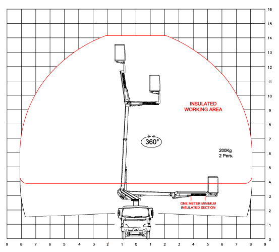 E15P_COURBE_CHASSIS E15P_COURBE_CHASSIS